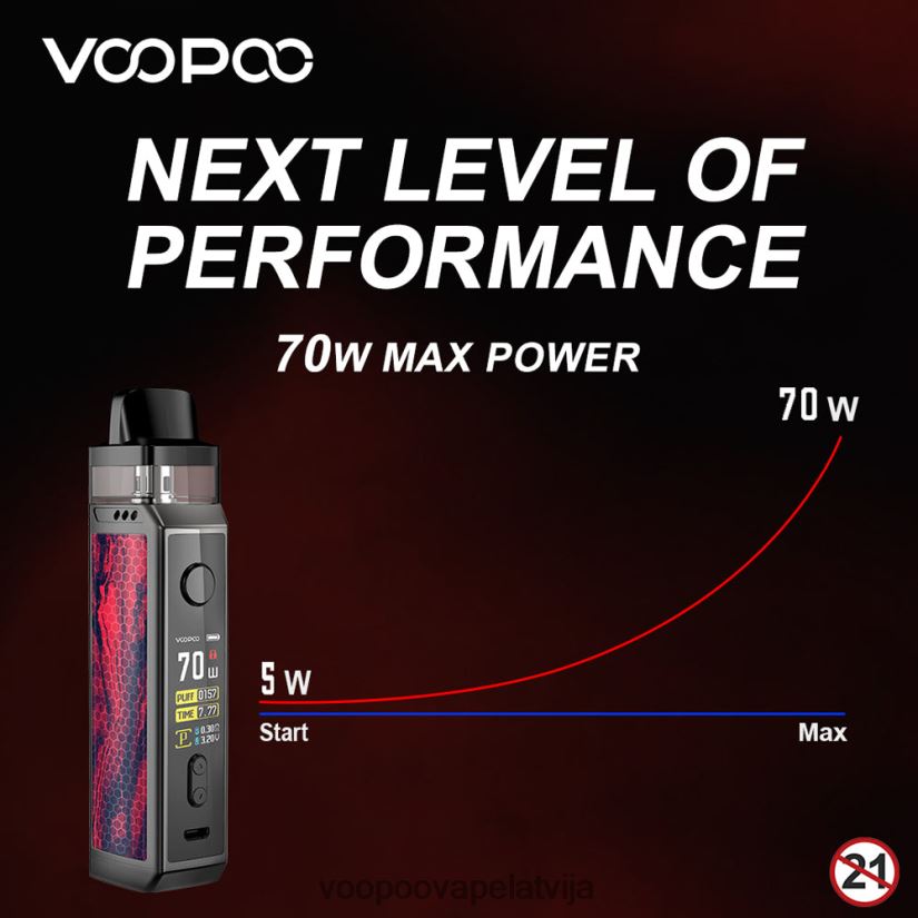 VOOPOO VINCI X mod pod komplekts karbona šķiedra PDZVF6346 | VOOPOO Vape ArgusLatvija